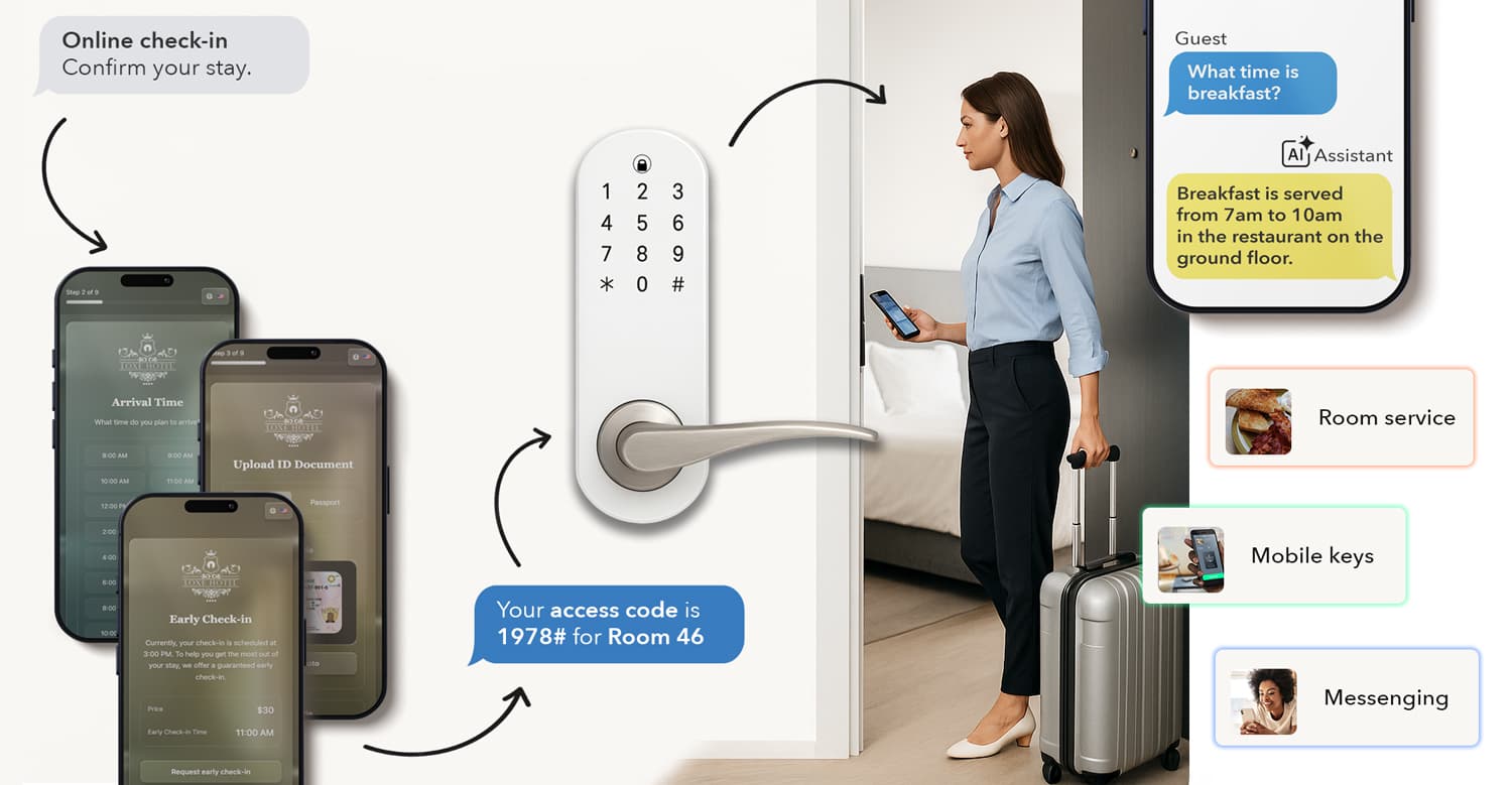 Guest completing a mobile check-in with LOXE smart access