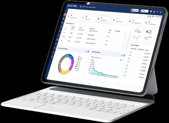 Happier guests, better reviews