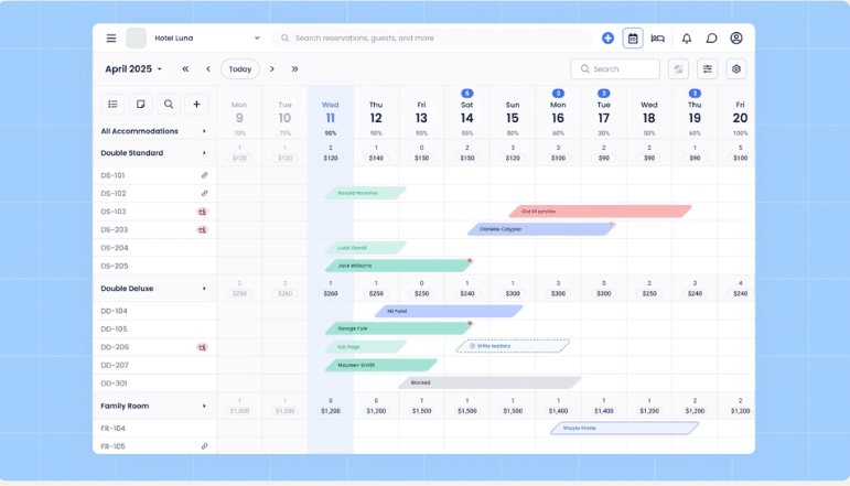 Save time, every day