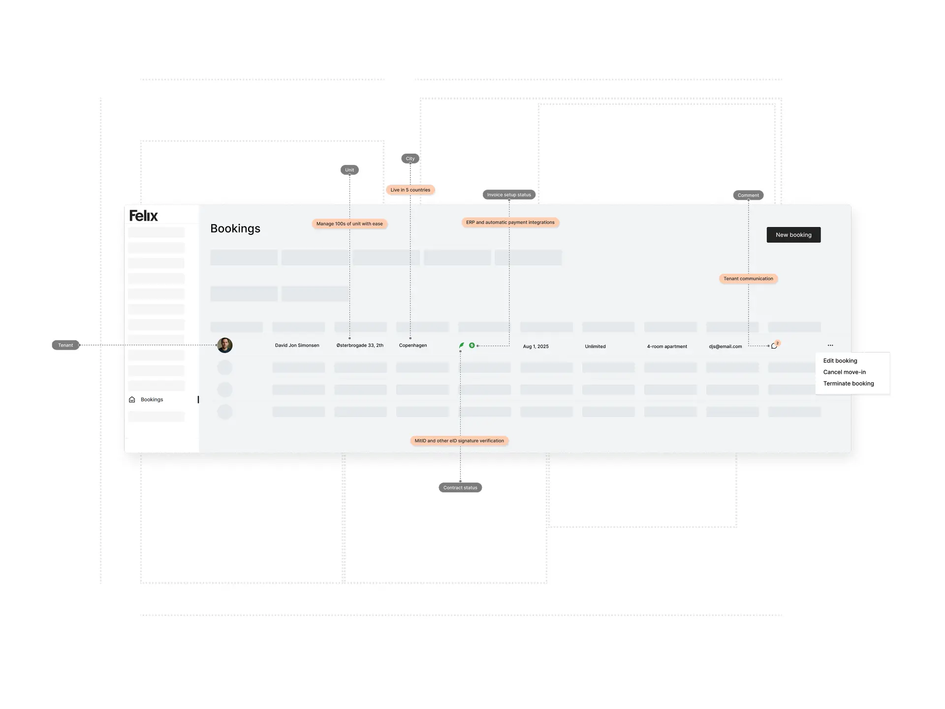 Save time, every day