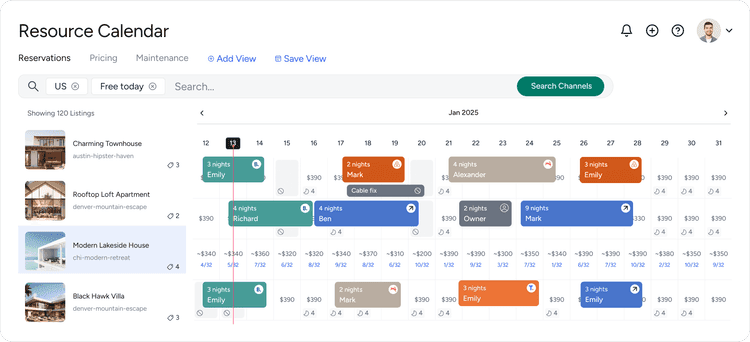 More revenue with less effort