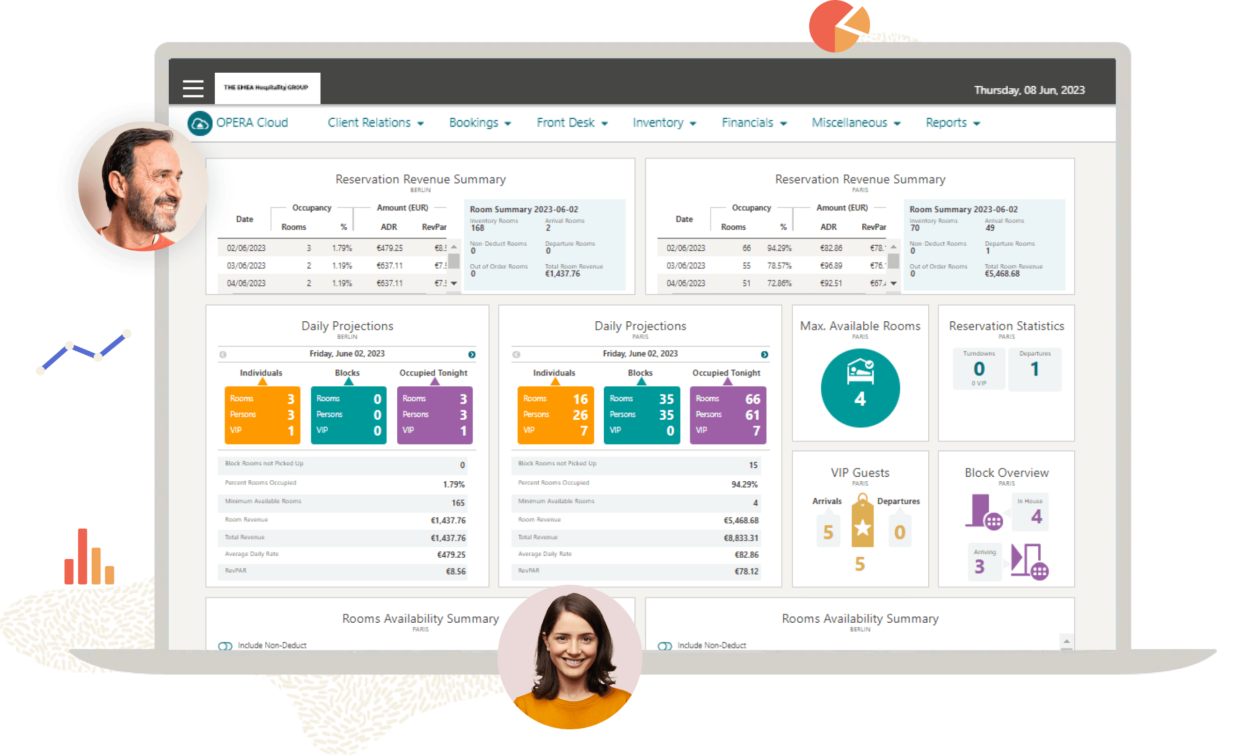 Happier guests, better reviews