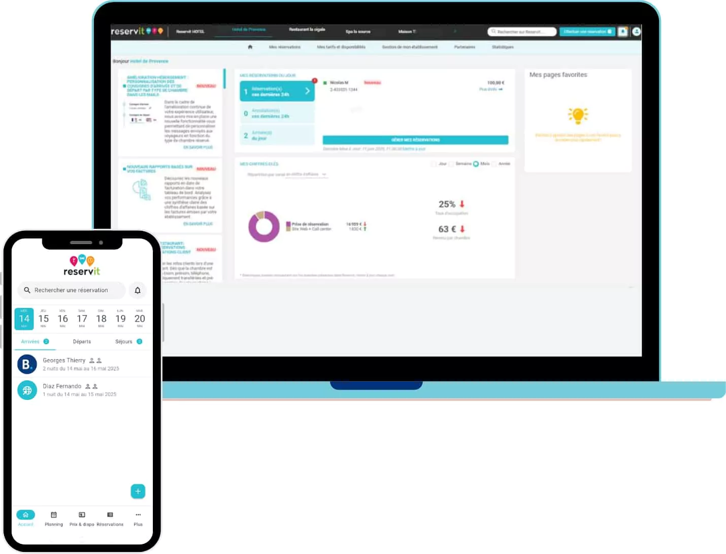 Happier guests, better reviews