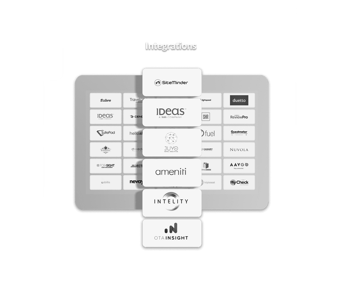 Housekeeping stays aligned