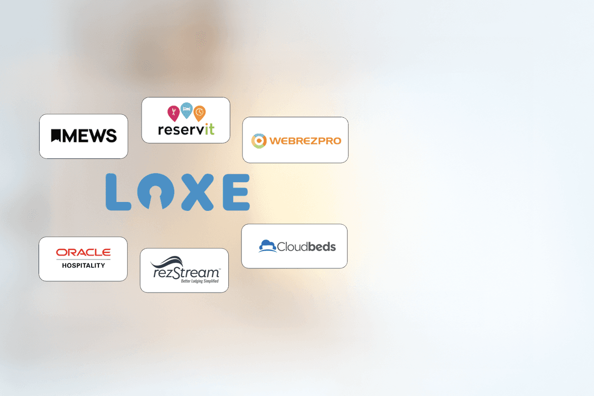 Illustration of LOXE integrations between hospitality systems